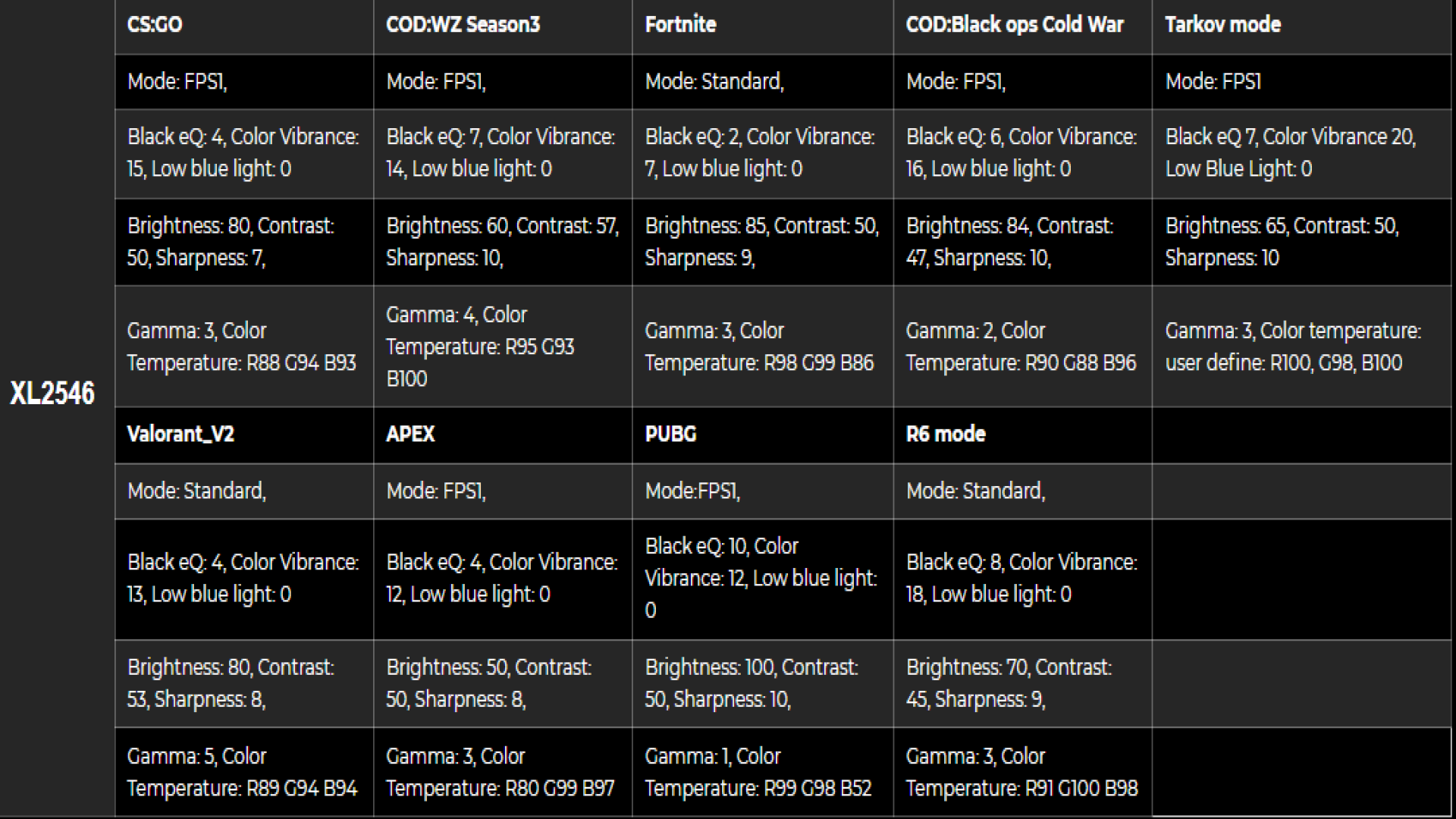 ZOWIE-xl-setting-to-share-xl2546