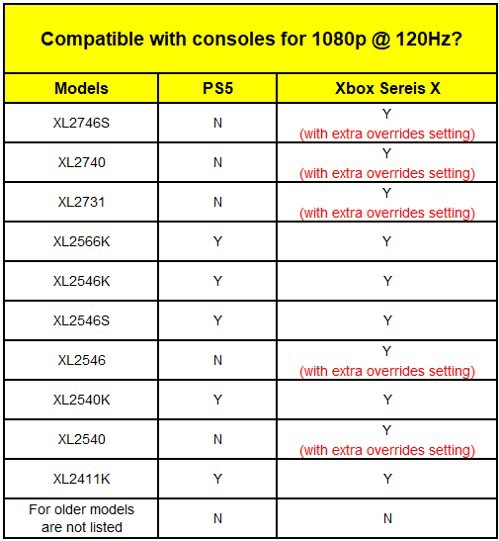 120Hz-for-Consoles
